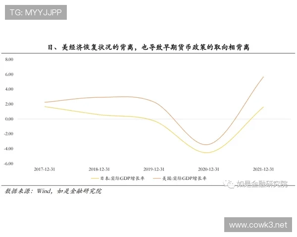 杜埃未来上限分析:战术角色与成长曲线如何影响其发展? 杜埃未来上限分析:战术角色与成长曲线如何影响其发展?