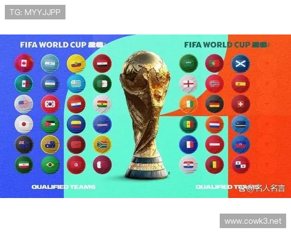 2026世界杯104场比赛如何分布在三国