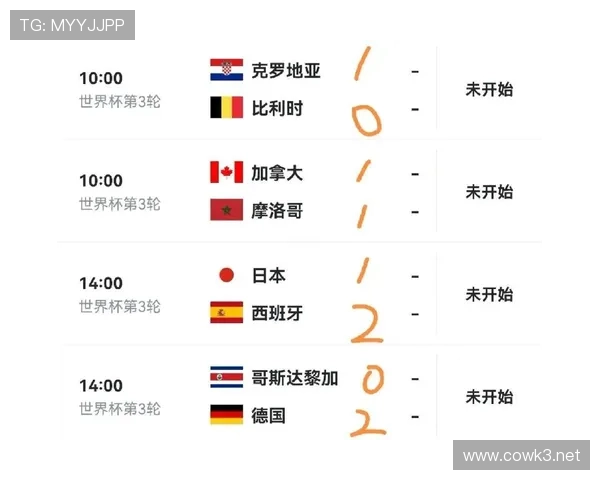 2026世界杯克罗地亚赛程、阵容、积分榜与出线预测大全