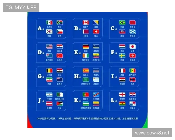 2026世界杯突尼斯专题：赛程、阵容、出线前景全解析
