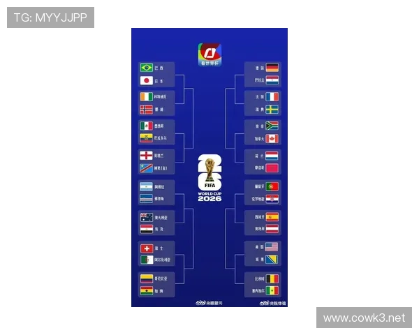 2026世界杯J组净胜球排行：奥地利力压阿尔及利亚